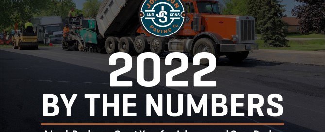2022 By the Numbers Header Image